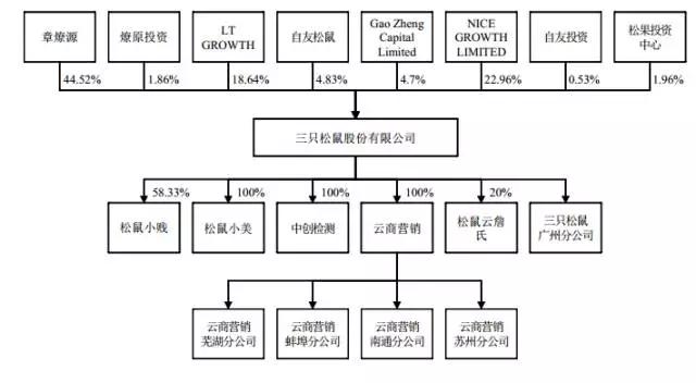 湖南雙贏財務管理咨詢有限公司,湖南上市前財務輔導,湖南審計,企業管理