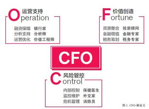 湖南雙贏財務管理咨詢有限公司,財務外包，一站式財稅管理，上市前財務輔導，稅務咨詢，代理記賬