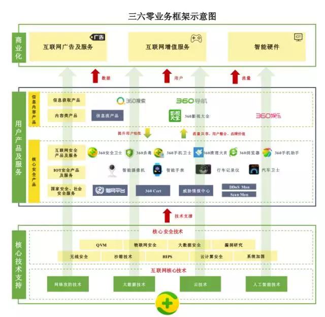 湖南雙贏財務管理咨詢有限公司,財務外包，一站式財稅管理，上市前財務輔導，稅務咨詢，代理記賬