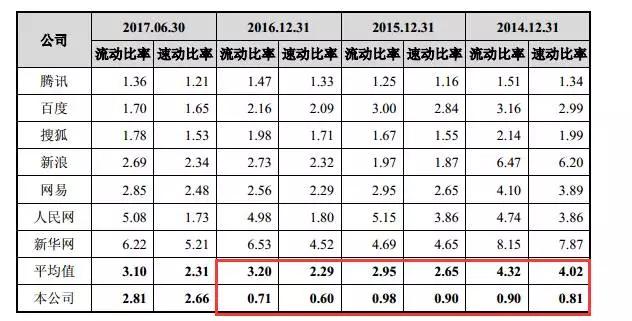 湖南雙贏財務管理咨詢有限公司,財務外包，一站式財稅管理，上市前財務輔導，稅務咨詢，代理記賬
