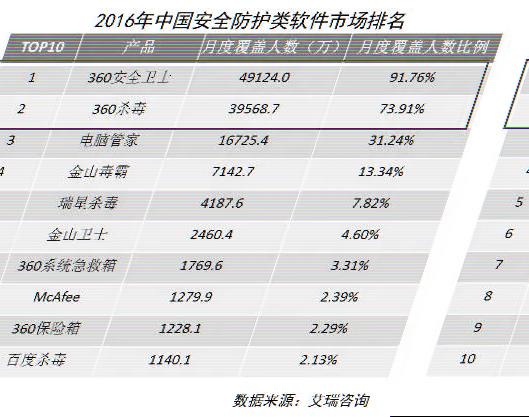 湖南雙贏財務管理咨詢有限公司,財務外包，一站式財稅管理，上市前財務輔導，稅務咨詢，代理記賬