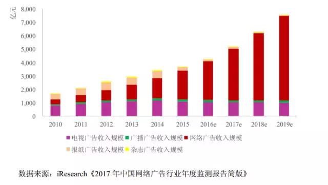 湖南雙贏財務管理咨詢有限公司,財務外包，一站式財稅管理，上市前財務輔導，稅務咨詢，代理記賬