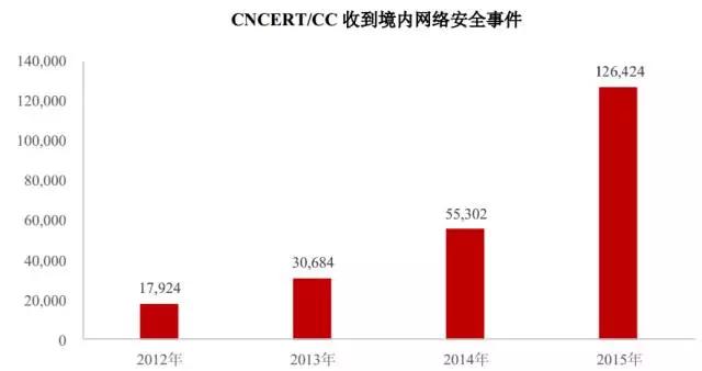 湖南雙贏財務管理咨詢有限公司,財務外包，一站式財稅管理，上市前財務輔導，稅務咨詢，代理記賬