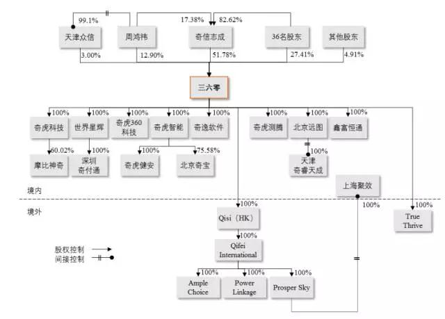 湖南雙贏財務管理咨詢有限公司,財務外包，一站式財稅管理，上市前財務輔導，稅務咨詢，代理記賬