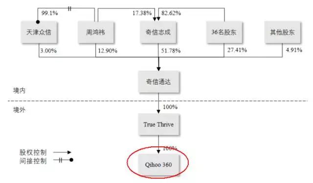 湖南雙贏財務管理咨詢有限公司,財務外包，一站式財稅管理，上市前財務輔導，稅務咨詢，代理記賬
