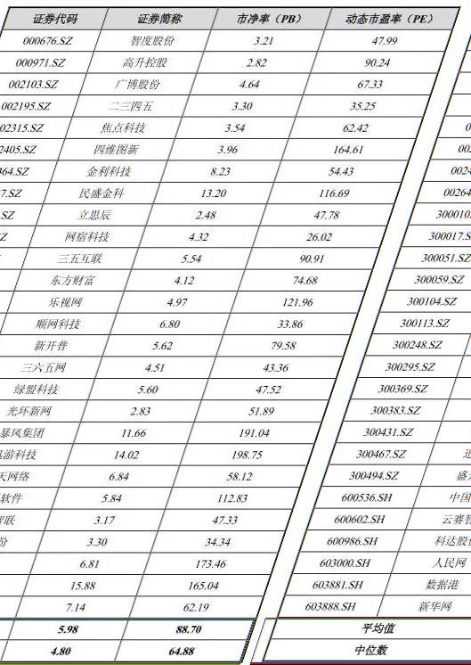 湖南雙贏財務管理咨詢有限公司,財務外包，一站式財稅管理，上市前財務輔導，稅務咨詢，代理記賬