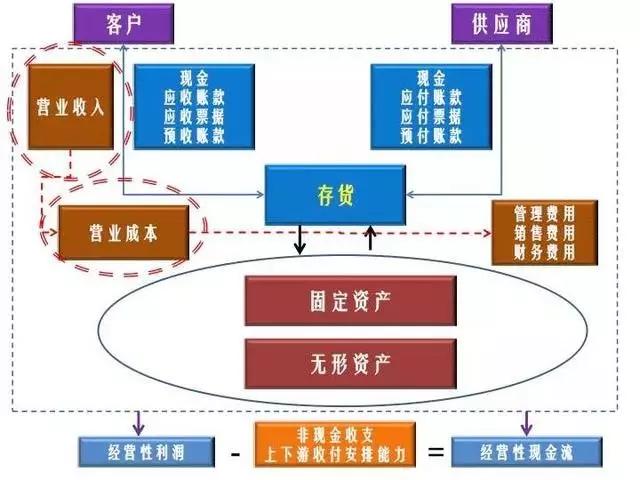 湖南雙贏財務管理咨詢有限公司,財務外包，一站式財稅管理，上市前財務輔導，稅務咨詢，代理記賬