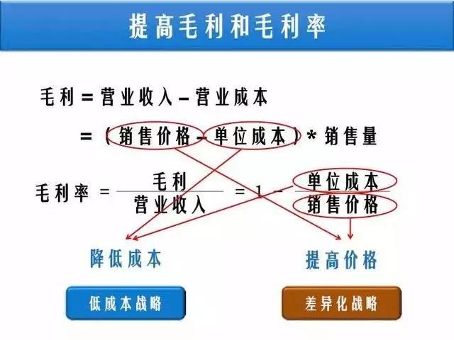 湖南雙贏財務管理咨詢有限公司,財務外包，一站式財稅管理，上市前財務輔導，稅務咨詢，代理記賬