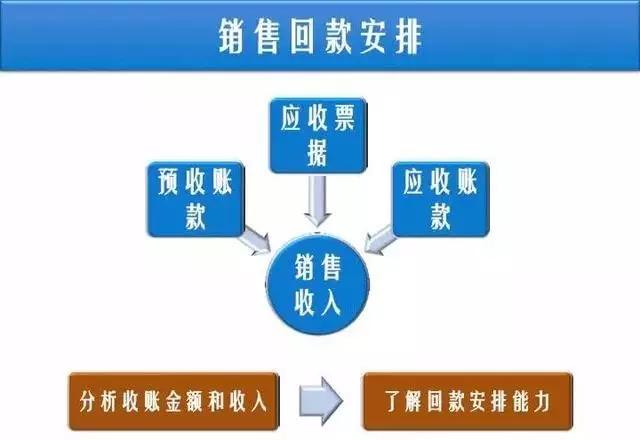 湖南雙贏財務管理咨詢有限公司,財務外包，一站式財稅管理，上市前財務輔導，稅務咨詢，代理記賬