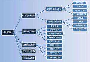 湖南雙贏財務管理咨詢有限公司,財務外包，一站式財稅管理，上市前財務輔導，稅務咨詢，代理記賬