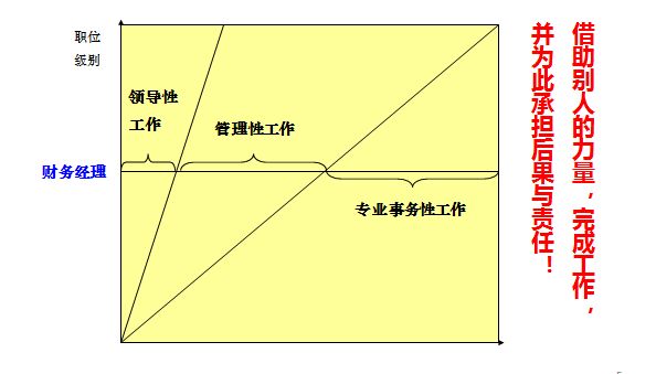 湖南雙贏財務管理咨詢有限公司,財務外包,一站式財稅管理,上市前財務輔導,稅務咨詢,代理記賬 湖南雙贏財務管理咨詢有限公司,財務外包,一站式財稅管理,上市前財務輔導,稅務咨詢,代理記賬