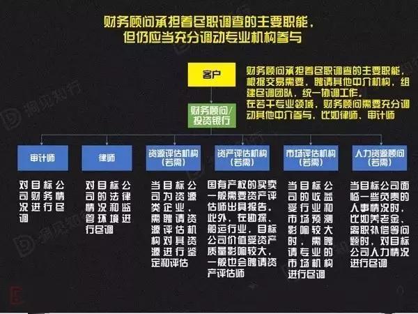 湖南雙贏財務管理咨詢有限公司,財務外包，一站式財稅管理，上市前財務輔導，稅務咨詢，代理記賬