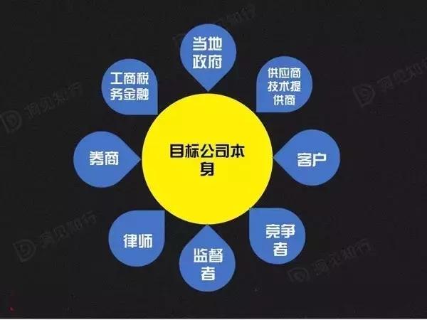 湖南雙贏財務管理咨詢有限公司,財務外包，一站式財稅管理，上市前財務輔導，稅務咨詢，代理記賬