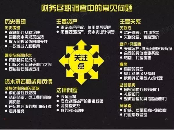 湖南雙贏財務管理咨詢有限公司,財務外包，一站式財稅管理，上市前財務輔導，稅務咨詢，代理記賬