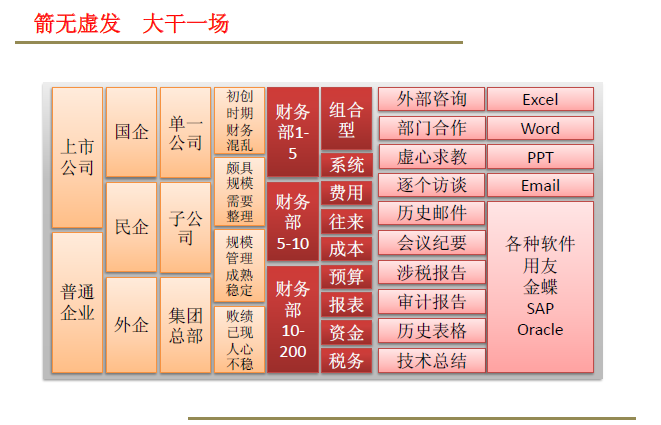 湖南雙贏財務管理咨詢有限公司,財務外包，一站式財稅管理，上市前財務輔導，稅務咨詢，代理記賬