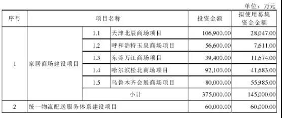 湖南雙贏財務(wù)管理咨詢有限公司,財務(wù)外包，一站式財稅管理，上市前財務(wù)輔導(dǎo)，稅務(wù)咨詢，代理記賬