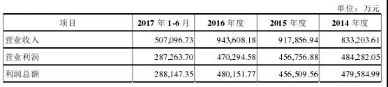 湖南雙贏財務(wù)管理咨詢有限公司,財務(wù)外包，一站式財稅管理，上市前財務(wù)輔導(dǎo)，稅務(wù)咨詢，代理記賬