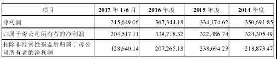 湖南雙贏財務(wù)管理咨詢有限公司,財務(wù)外包，一站式財稅管理，上市前財務(wù)輔導(dǎo)，稅務(wù)咨詢，代理記賬
