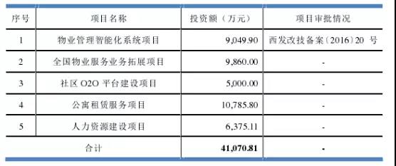 湖南雙贏財務(wù)管理咨詢有限公司,財務(wù)外包，一站式財稅管理，上市前財務(wù)輔導(dǎo)，稅務(wù)咨詢，代理記賬