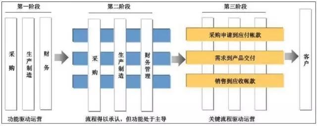 湖南雙贏財(cái)務(wù)管理咨詢有限公司,財(cái)務(wù)外包，一站式財(cái)稅管理，上市前財(cái)務(wù)輔導(dǎo)，稅務(wù)咨詢，代理記賬