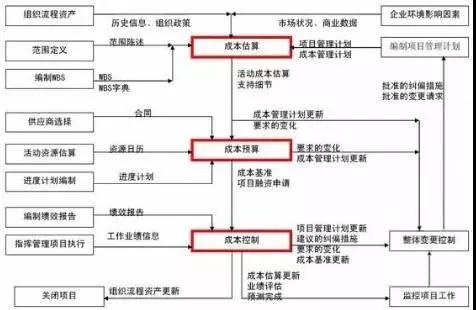 湖南雙贏財(cái)務(wù)管理咨詢有限公司,財(cái)務(wù)外包，一站式財(cái)稅管理，上市前財(cái)務(wù)輔導(dǎo)，稅務(wù)咨詢，代理記賬