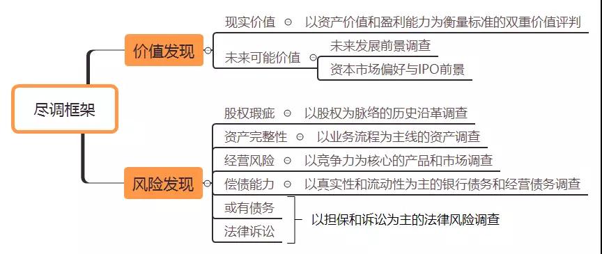 湖南雙贏財務管理咨詢有限公司,財務外包，一站式財稅管理，上市前財務輔導，稅務咨詢，代理記賬