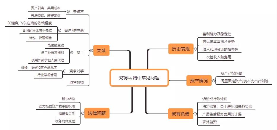 湖南雙贏財務管理咨詢有限公司,財務外包，一站式財稅管理，上市前財務輔導，稅務咨詢，代理記賬