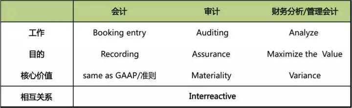 湖南雙贏財務管理咨詢有限公司,財務外包，一站式財稅管理，上市前財務輔導，稅務咨詢，代理記賬
