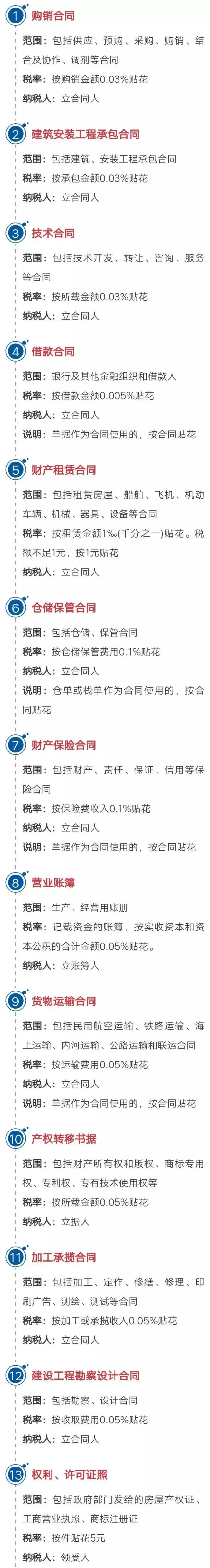 湖南雙贏財務管理咨詢有限公司,財務外包，一站式財稅管理，上市前財務輔導，稅務咨詢，代理記賬