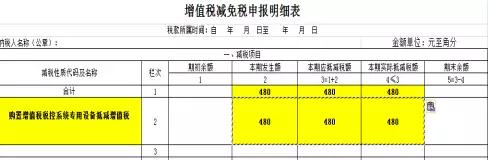 湖南雙贏財務管理咨詢有限公司,財務外包，一站式財稅管理，上市前財務輔導，稅務咨詢，代理記賬