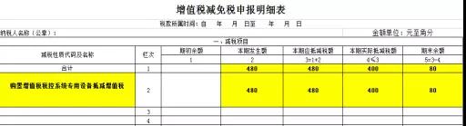 湖南雙贏財務管理咨詢有限公司,財務外包，一站式財稅管理，上市前財務輔導，稅務咨詢，代理記賬