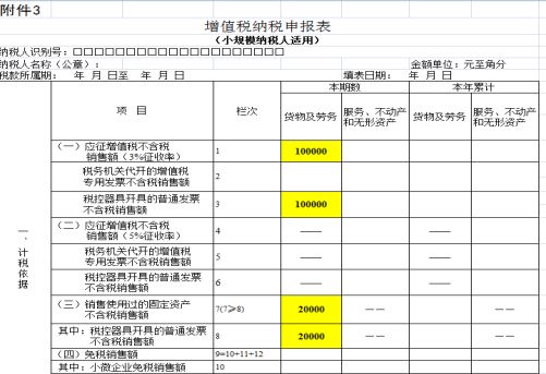 湖南雙贏財務管理咨詢有限公司,財務外包，一站式財稅管理，上市前財務輔導，稅務咨詢，代理記賬