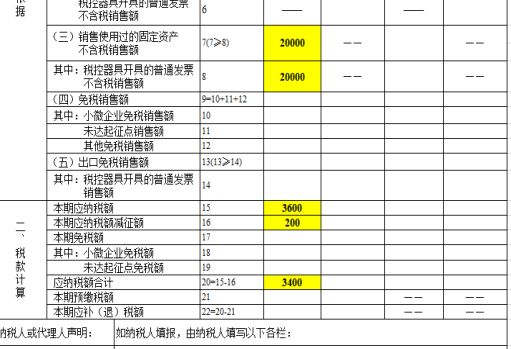湖南雙贏財務管理咨詢有限公司,財務外包，一站式財稅管理，上市前財務輔導，稅務咨詢，代理記賬