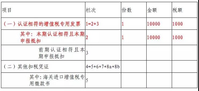 湖南雙贏財務管理咨詢有限公司,財務外包,一站式財稅管理,上市前財務輔導,稅務咨詢,代理記賬 湖南雙贏財務管理咨詢有限公司,財務外包,一站式財稅管理,上市前財務輔導,稅務咨詢,代理記賬
