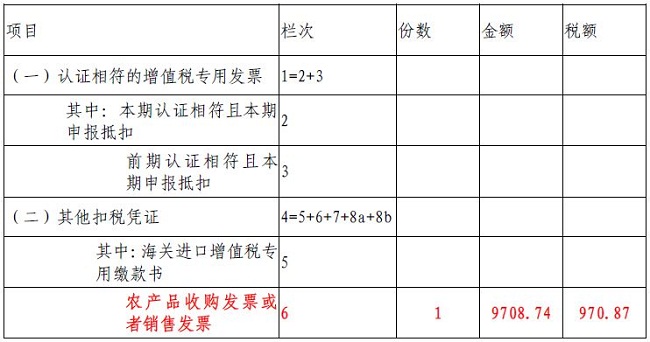 湖南雙贏財務管理咨詢有限公司,財務外包，一站式財稅管理，上市前財務輔導，稅務咨詢，代理記賬