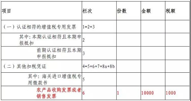 湖南雙贏財務管理咨詢有限公司,財務外包，一站式財稅管理，上市前財務輔導，稅務咨詢，代理記賬