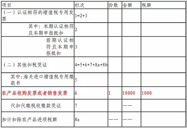 湖南雙贏財務管理咨詢有限公司,財務外包,一站式財稅管理,上市前財務輔導,稅務咨詢,代理記賬 湖南雙贏財務管理咨詢有限公司,財務外包,一站式財稅管理,上市前財務輔導,稅務咨詢,代理記賬