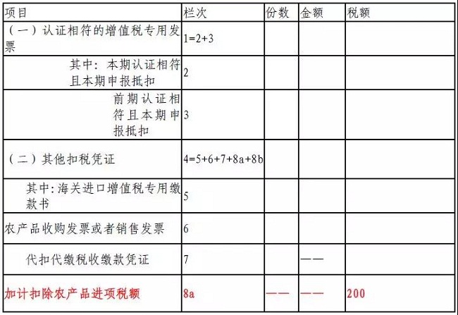 湖南雙贏財務管理咨詢有限公司,財務外包，一站式財稅管理，上市前財務輔導，稅務咨詢，代理記賬