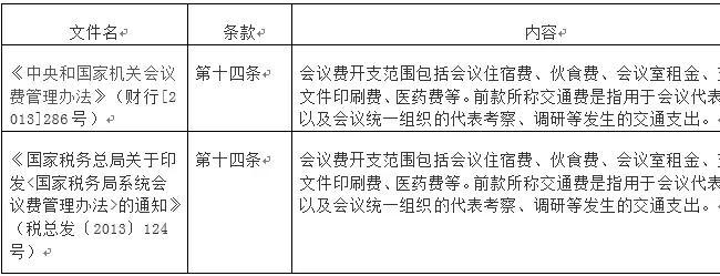 湖南雙贏財務管理咨詢有限公司,財務外包，一站式財稅管理，上市前財務輔導，稅務咨詢，代理記賬