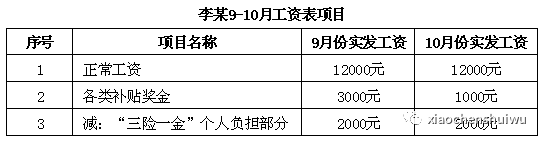 湖南雙贏財務管理咨詢有限公司,財務外包，一站式財稅管理，上市前財務輔導，稅務咨詢，代理記賬