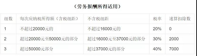 湖南雙贏財務管理咨詢有限公司,財務外包，一站式財稅管理，上市前財務輔導，稅務咨詢，代理記賬
