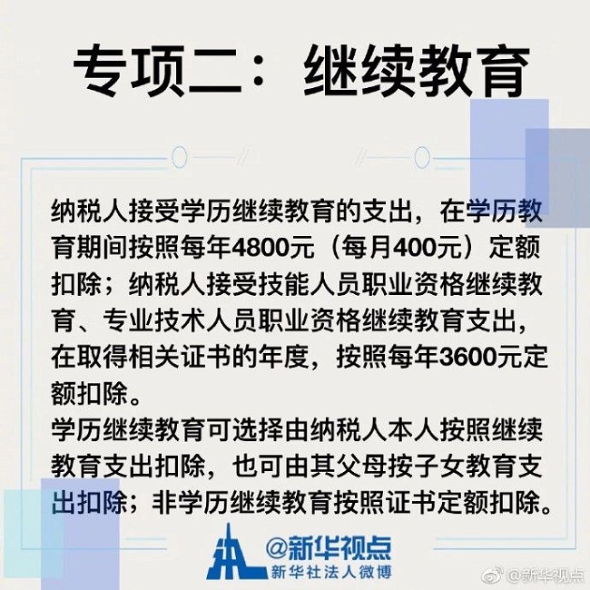 湖南雙贏財務管理咨詢有限公司,財務外包，一站式財稅管理，上市前財務輔導，稅務咨詢，代理記賬