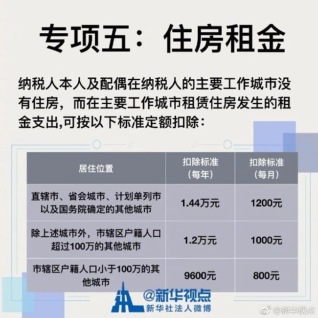 湖南雙贏財務管理咨詢有限公司,財務外包，一站式財稅管理，上市前財務輔導，稅務咨詢，代理記賬