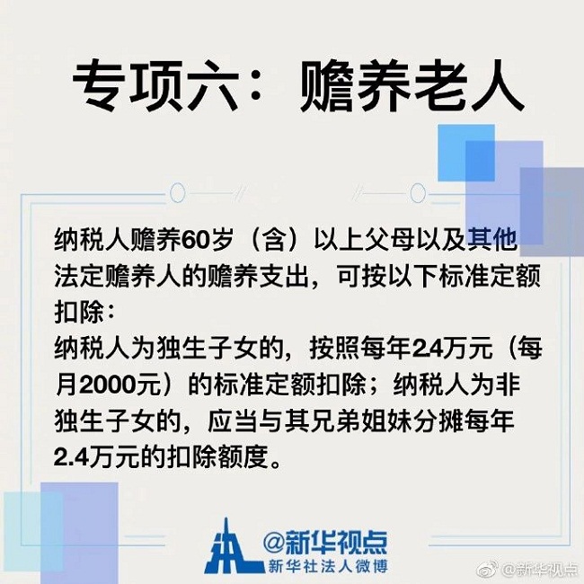 湖南雙贏財務管理咨詢有限公司,財務外包，一站式財稅管理，上市前財務輔導，稅務咨詢，代理記賬