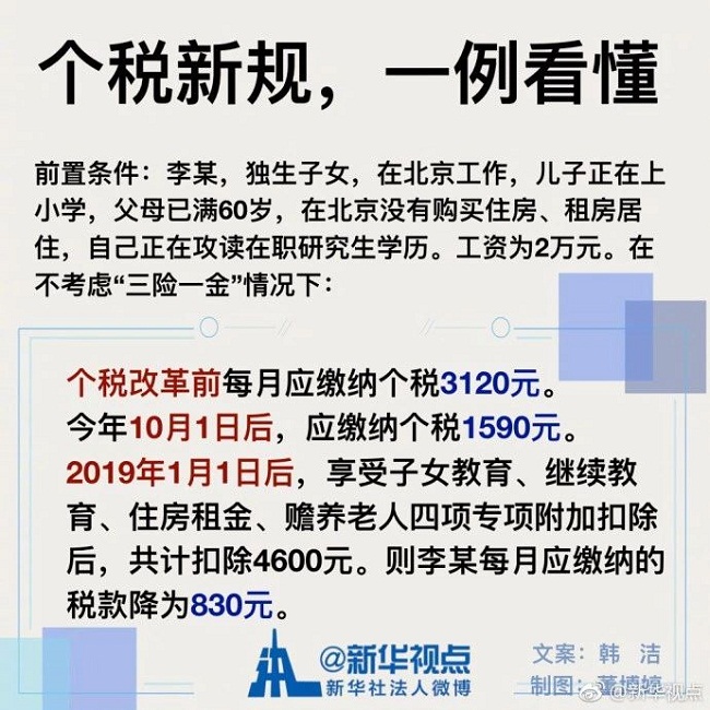 湖南雙贏財務管理咨詢有限公司,財務外包，一站式財稅管理，上市前財務輔導，稅務咨詢，代理記賬