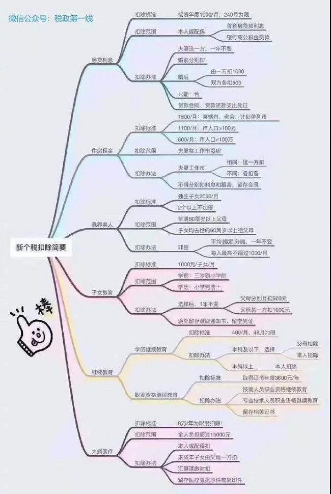 湖南雙贏財務管理咨詢有限公司,財務外包，一站式財稅管理，上市前財務輔導，稅務咨詢，代理記賬
