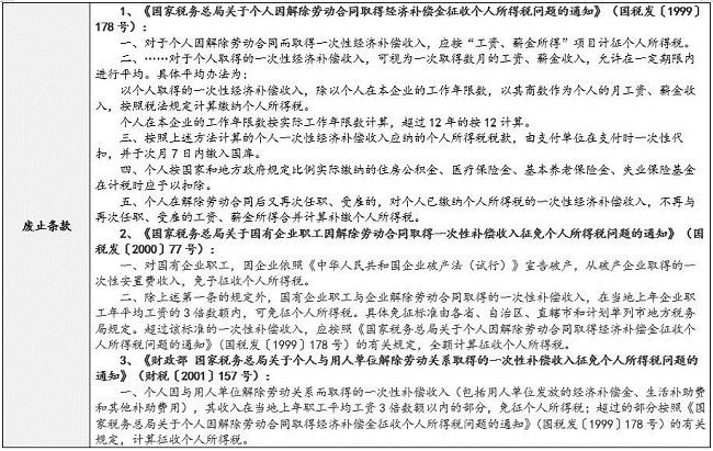 湖南雙贏財務(wù)管理咨詢有限公司,財務(wù)外包,一站式財稅管理,上市前財務(wù)輔導(dǎo),稅務(wù)咨詢,代理記賬 湖南雙贏財務(wù)管理咨詢有限公司,財務(wù)外包,一站式財稅管理,上市前財務(wù)輔導(dǎo),稅務(wù)咨詢,代理記賬