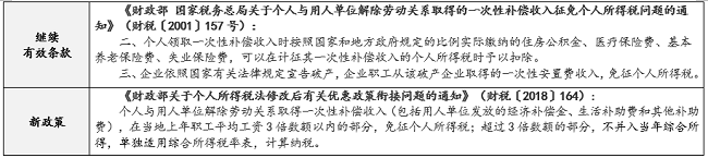 湖南雙贏財務(wù)管理咨詢有限公司,財務(wù)外包,一站式財稅管理,上市前財務(wù)輔導(dǎo),稅務(wù)咨詢,代理記賬 湖南雙贏財務(wù)管理咨詢有限公司,財務(wù)外包,一站式財稅管理,上市前財務(wù)輔導(dǎo),稅務(wù)咨詢,代理記賬
