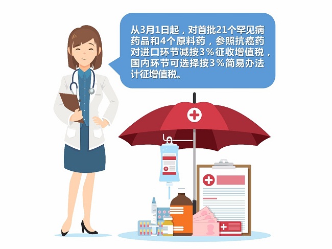 個稅|社保|小微企業稅收|一般納稅人|小規模納稅人|稅法