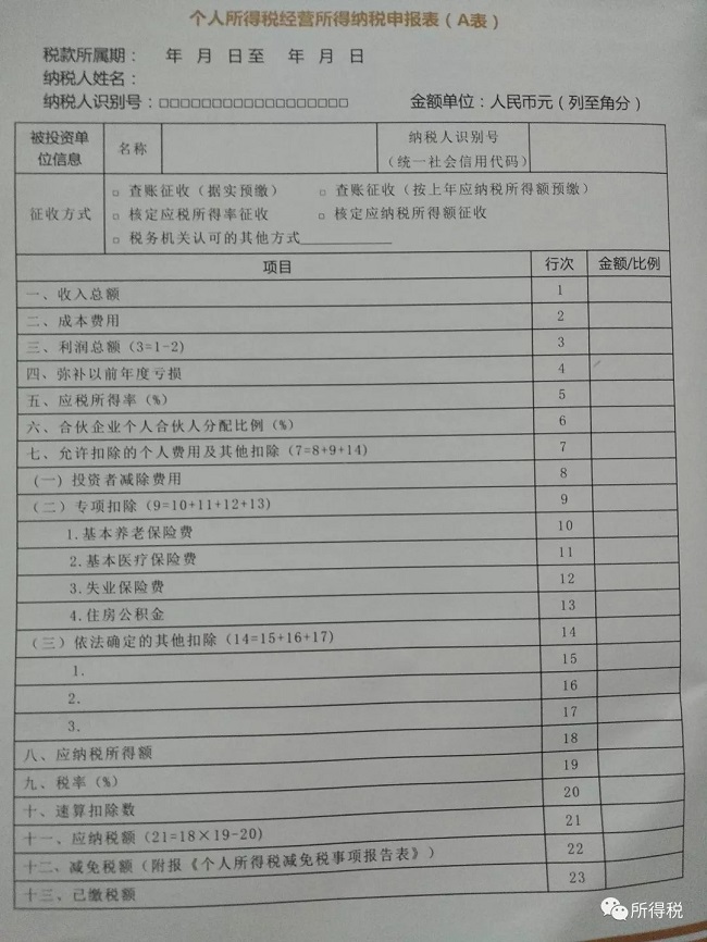 個稅|社保|小微企業稅收|一般納稅人|小規模納稅人|稅法